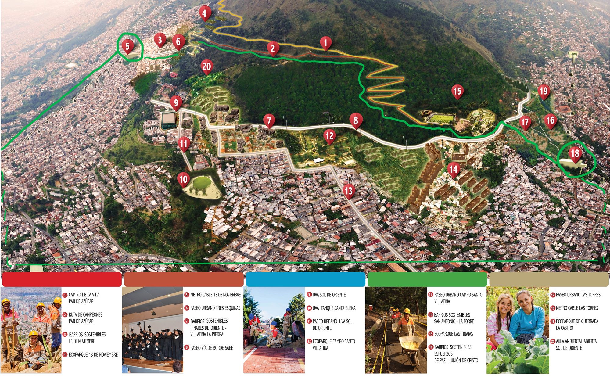 Map of the park and surrounding by city with 20 highlights marked. A green line has been added to show the loop path.